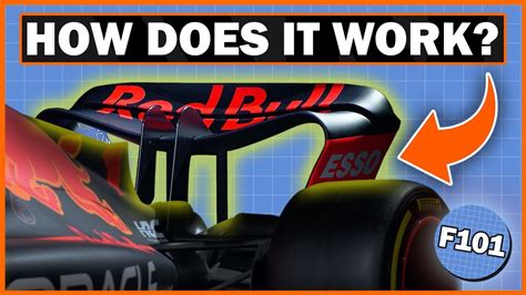 How DRS works and what the best way is to use it .
